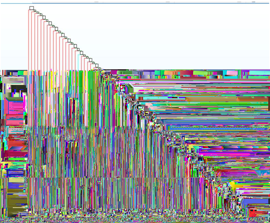 |500